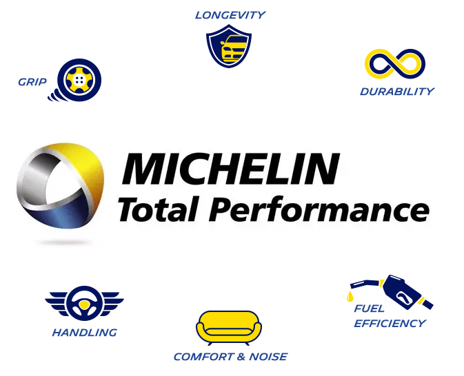 Michelin Total Performance